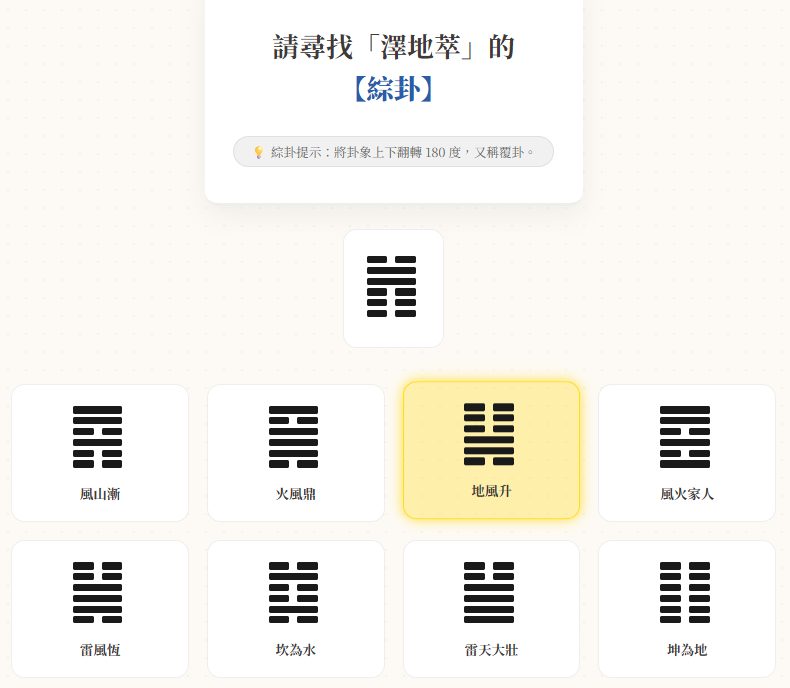 六十四卦的錯綜練習