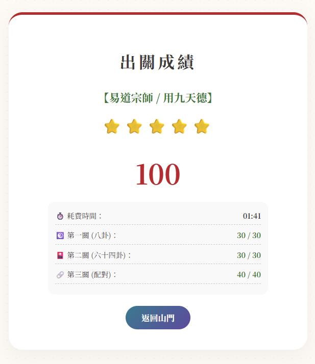 秘道易境出關成績1