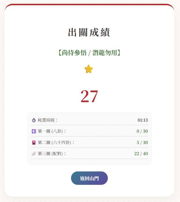 秘道易境出關成績2