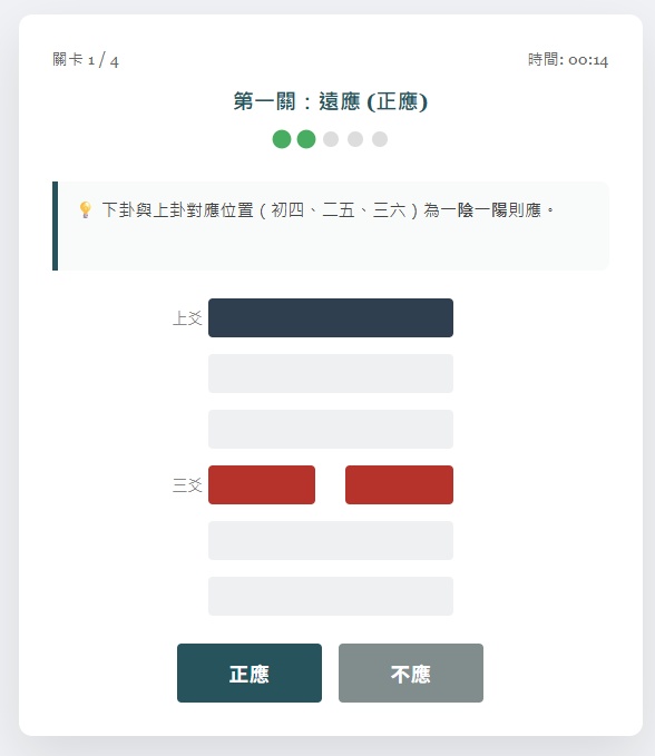 易經爻象邏輯挑戰遊戲：第一關，正應