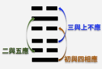 遠應