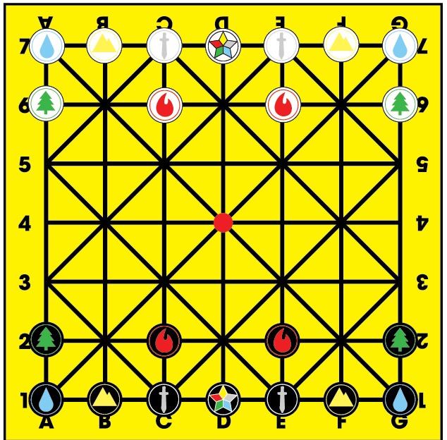 五行棋的棋盤與棋子